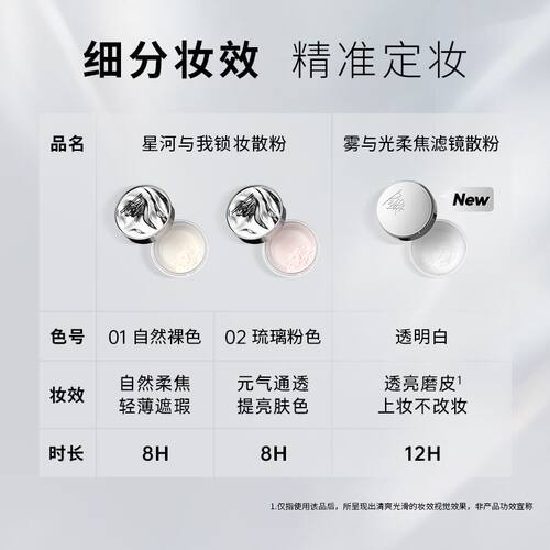 piara佩冉散粉控油防水定妆持久不脱妆蜜粉饼官方正品干皮油皮女 - 图2