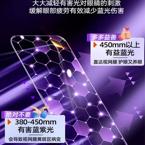 牛加好适用realme真我V70s14钢化膜GT7手机膜neo7turbo13/12x新款2pro6v60v25v23v20v15v11v30t/x50m10S/q5q3 - 图3