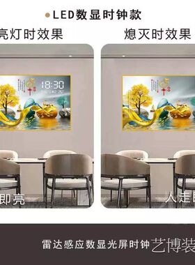 电表箱装饰画2024新款带钟表电线盒遮挡配电箱钟表led装饰挂画