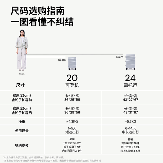 Внутренняя часть съемная для чистки/однокнопочный тормоз/коробка для ПК