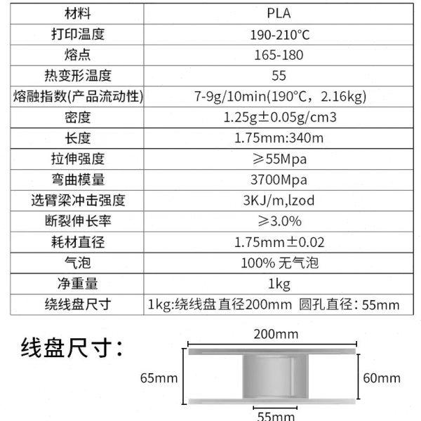 能远3D打印耗材PLA耗材打印耗材3D打印机耗材1KG厂家3D打印丝纸盘,淘宝优惠券,粉丝福利购,淘宝优惠卷