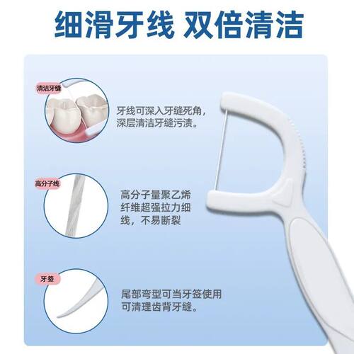 剔牙线超细牙线棒家庭装牙线成人一次性牙签安全剔牙神器官方盒装 - 图1