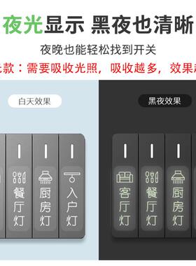 家用灯开关标识贴装饰