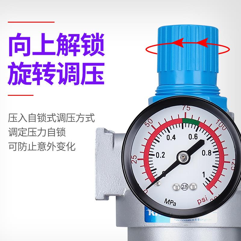 气动空压机气源处理器油水分离器SFR/SL空气过滤器SFC200/300/400 - 图2