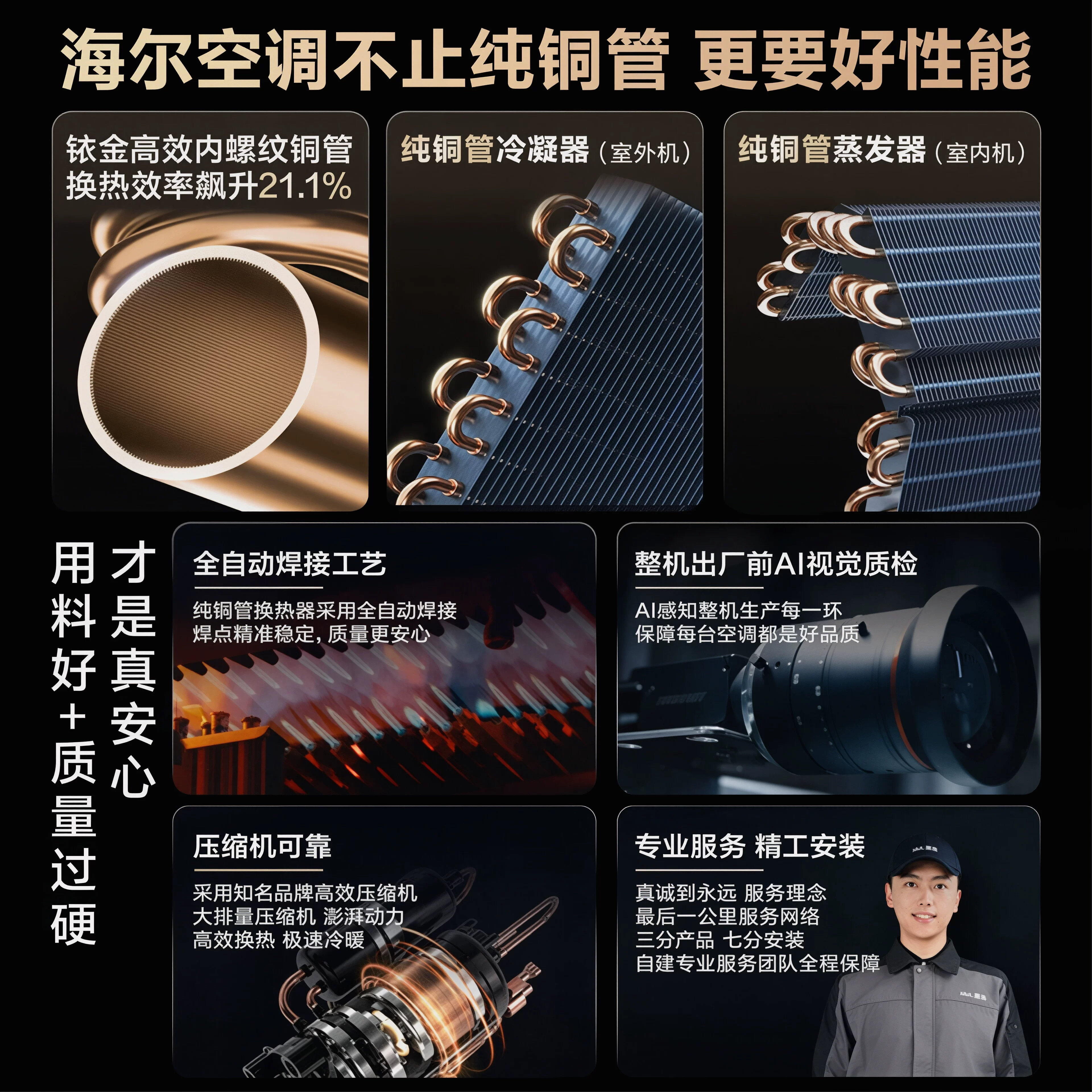 [超省电]海尔空调统帅1.5匹家用一级能效变频1P卧室挂机LPA旗舰店