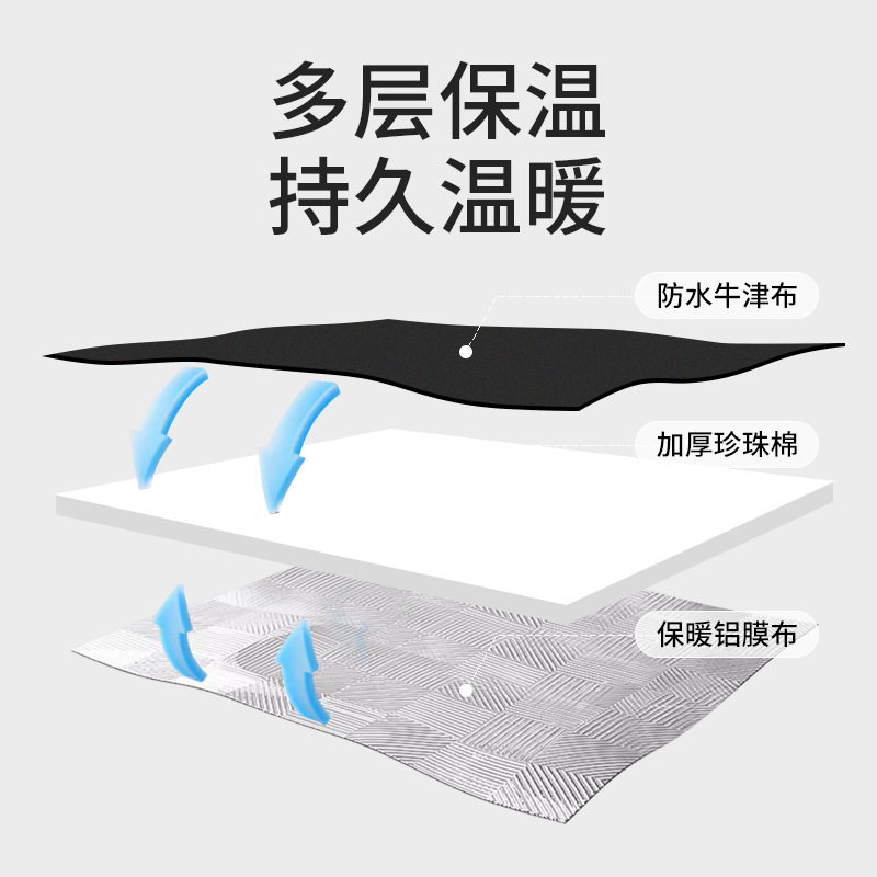 猫窝冬季保暖室外流浪猫窝封闭式户外防水猫屋防雨冬天狗窝小型犬,淘宝优惠券,粉丝福利购,淘宝优惠卷