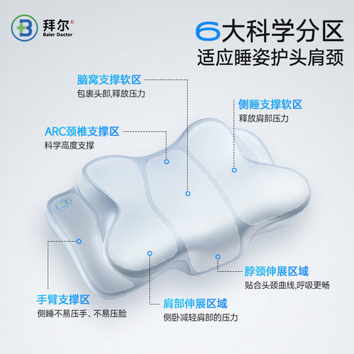 拜尔体态教练枕头护颈椎助睡眠深睡释压护颈枕女生睡觉侧睡枕送礼 - 图1