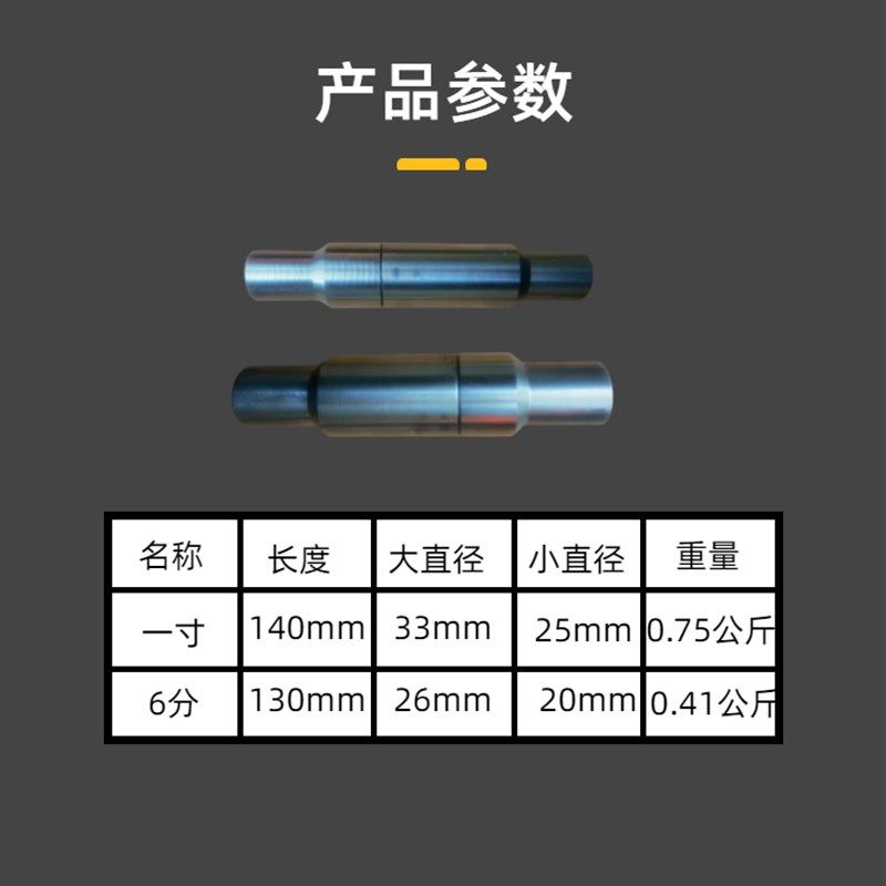 撬棍接头连接器木工专o用可拆卸接头钢管铝膜接头工地拆模六分管 - 图1