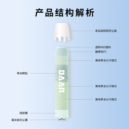 汉宫草本果味吸棒新升级二代薄荷替烟棒嘴替草本棒清新口气正品 - 图2