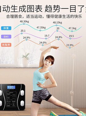 智能体脂秤减肥专用精准电子体重称测脂肪家用充电人体健康体质称