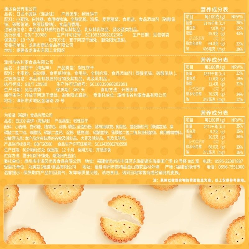 比比赞日式小圆饼干海盐小圆饼早餐办公室下午茶休闲零食小吃整箱