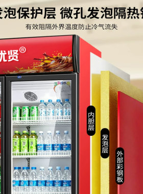 好优贤冷藏展示柜饮料柜单门商用立式啤酒柜超市双门便利店冰冷柜