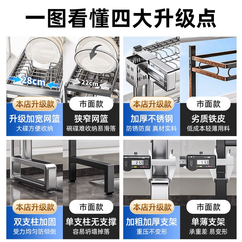 德国加厚高品质304不锈钢水槽置物架水池洗碗槽放碗碟收纳沥水架,淘宝优惠券,粉丝福利购,淘宝优惠卷