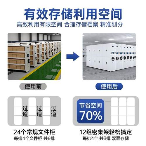 智能移动货架电动密集货架五金轨道货架工厂仓库重型货架密集柜 - 图0