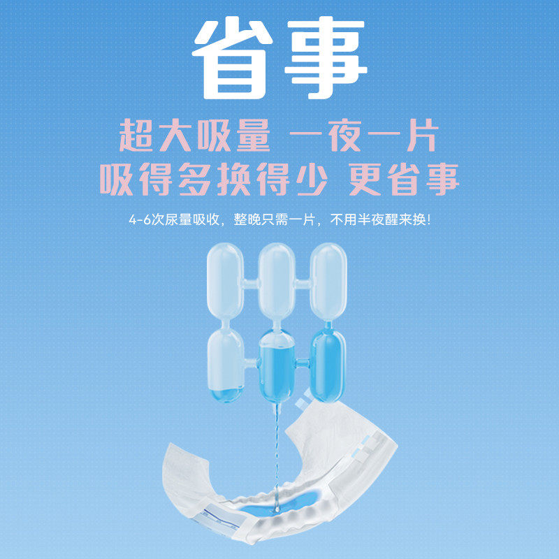 两只狗熊成人纸尿裤老人用尿不湿老年人男女士专用产妇一次性加厚,淘宝优惠券,粉丝福利购,淘宝优惠卷