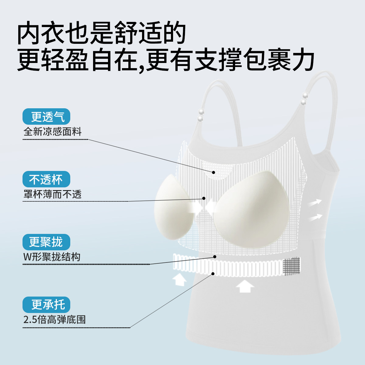 都市丽人白色吊带背心女内搭带胸垫2025新款春夏美背一体打底上衣