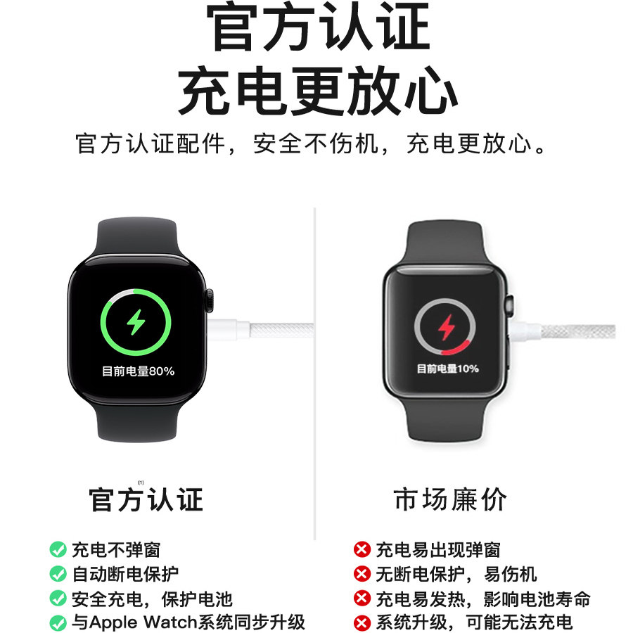 适用苹果手表充电器s11头applewatch充电线s10便携认证原s9/S8/S7/S6/se/ultra3/2iwatch充电器mf无线快充装i,淘宝优惠券,粉丝福利购,淘宝优惠卷