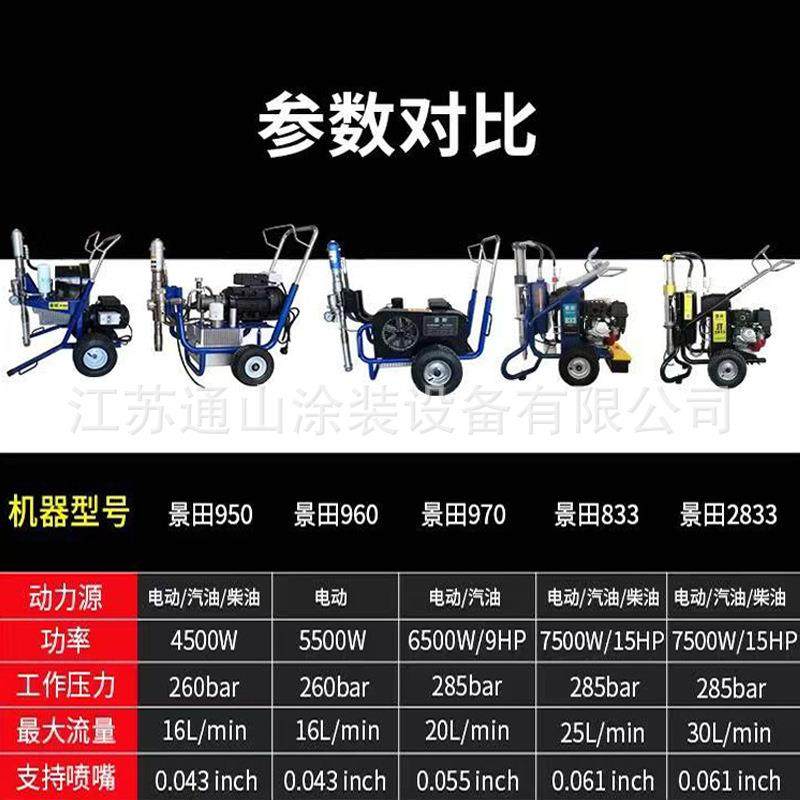 833/970/960腻子粉喷涂机油电两用油漆防水火涂料乳胶喷漆机,淘宝优惠券,粉丝福利购,淘宝优惠卷
