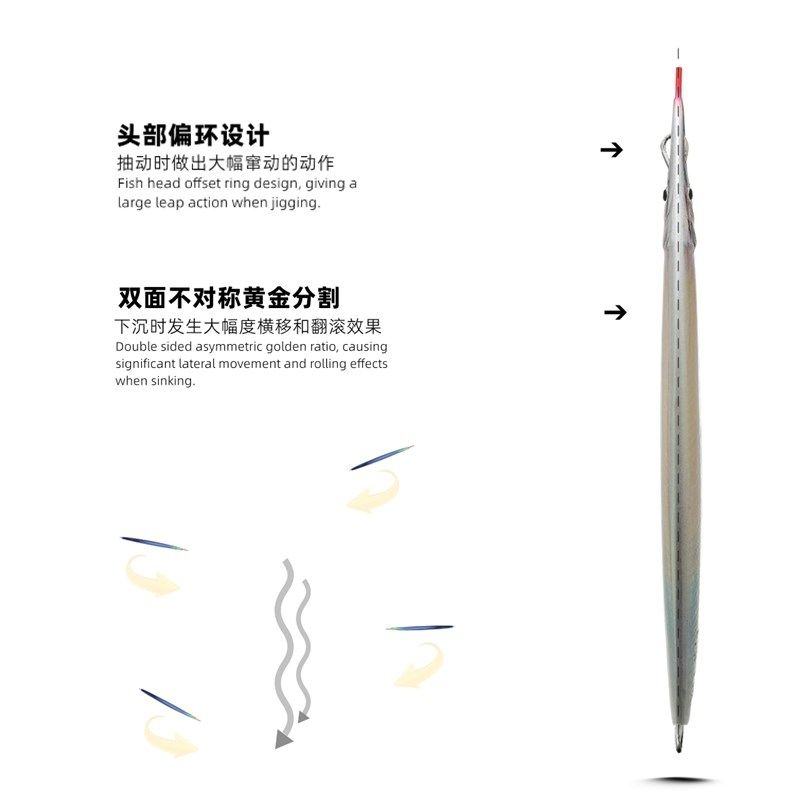 2025新款马步鱼铁板海钓船钓黄z鲣炮弹章红石斑刀马鲛鱼针良鱼假,淘宝优惠券,粉丝福利购,淘宝优惠卷