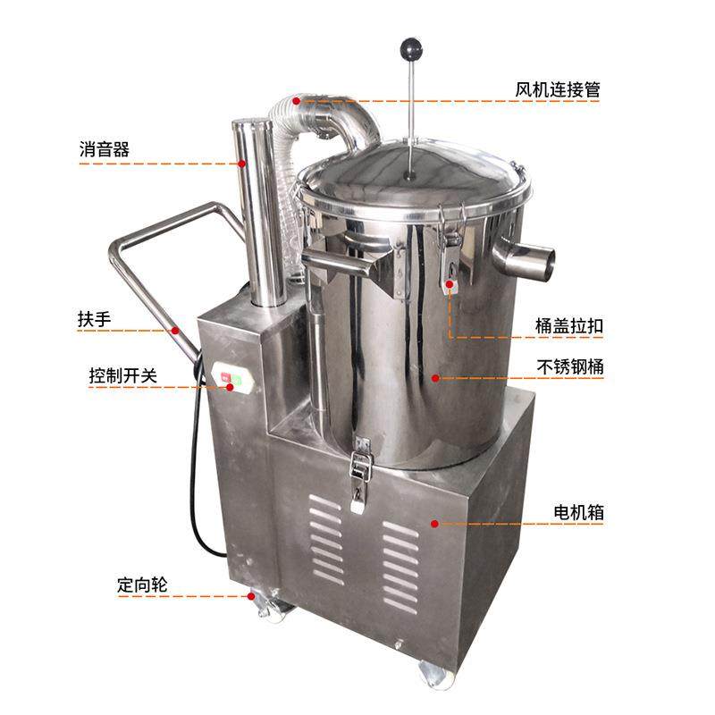 不锈钢工业吸尘器厂家供应XGB配套压片机集尘机打磨器地毯吸尘器,淘宝优惠券,粉丝福利购,淘宝优惠卷