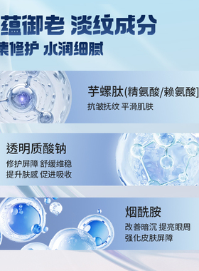 微晶微针抗皱紧致去细纹眼膜贴