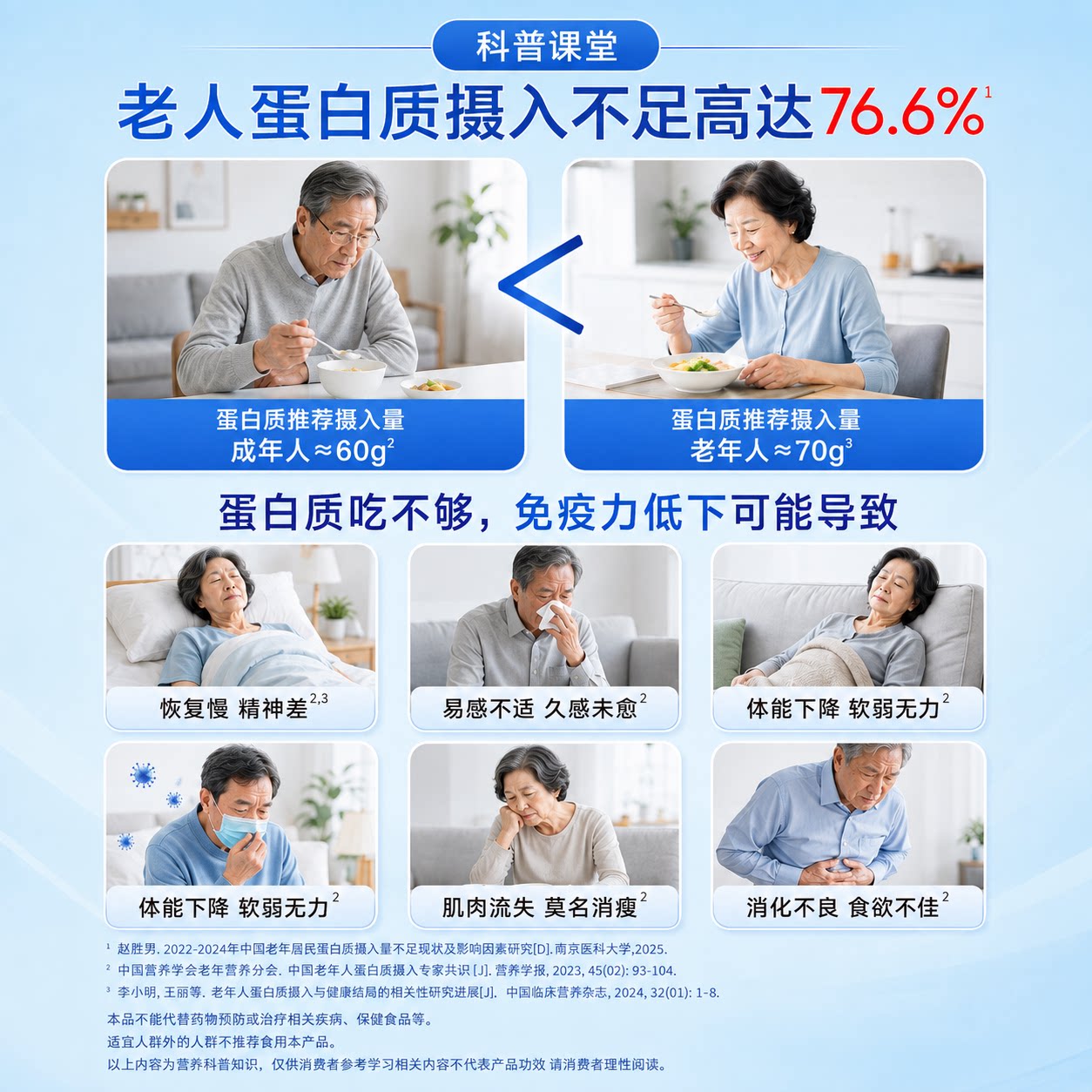 黄金搭档乳清蛋白质粉250g