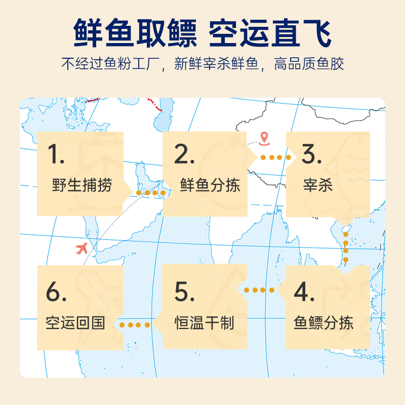 【官栈】中检院溯源4A花胶干货黄花鱼胶正品孕妇补品送礼礼盒