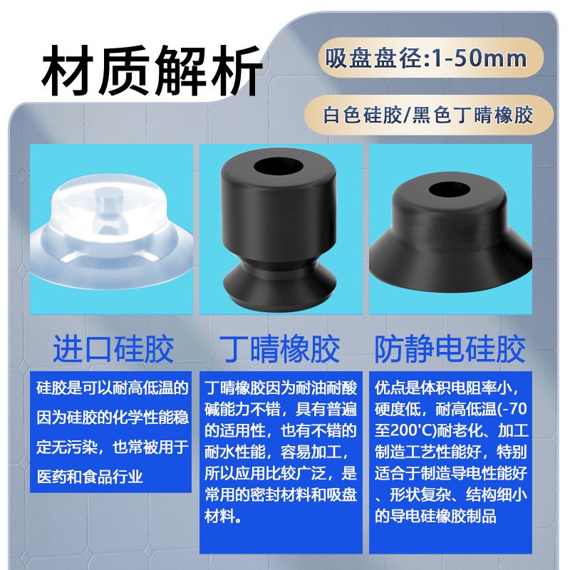 GINIER吉尼尔真空吸盘P2RS机械手配件防静电吸M嘴P3RS气动元件P4R - 图1