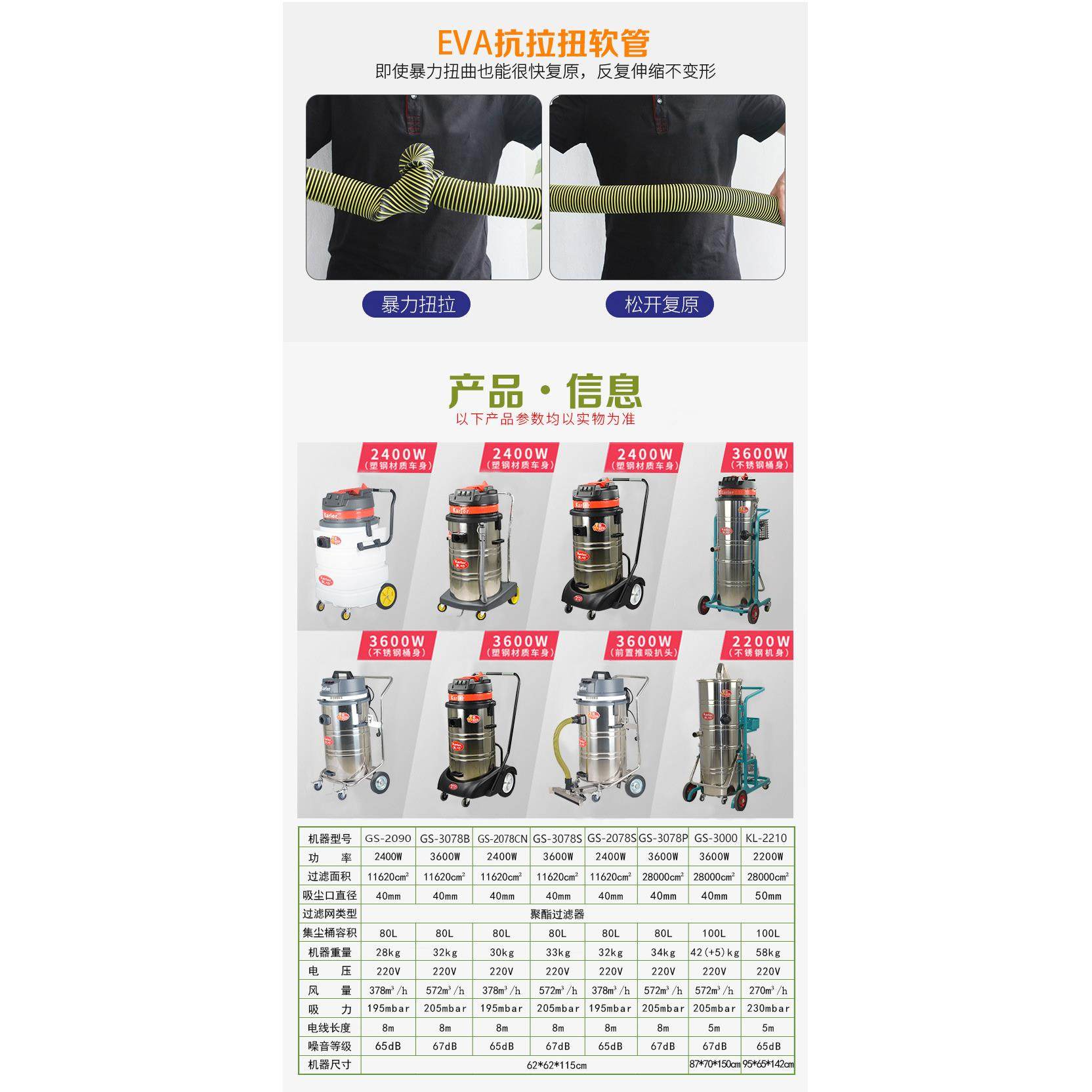 GS3078P手推式工业吸尘器工厂车间地面边推边吸粉末工业吸尘器,淘宝优惠券,粉丝福利购,淘宝优惠卷