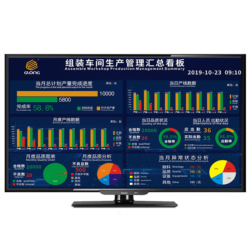 图5