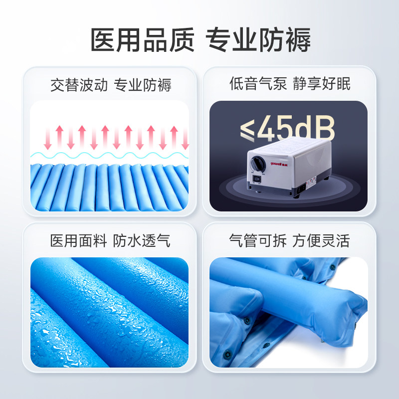 鱼跃气垫床老人防褥疮专用带便孔卧床久躺瘫痪医用成人充气护理垫,淘宝优惠券,粉丝福利购,淘宝优惠卷
