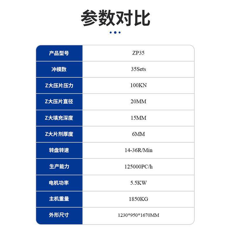 旋转式压片机ZP35D中药粉末制片机糖果奶片不锈钢打片机,淘宝优惠券,粉丝福利购,淘宝优惠卷