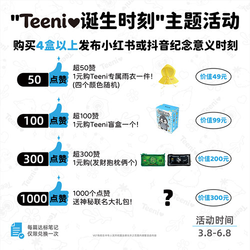 VGT潮玩Teeni动物宝宝可动玄凤芒果毛绒公仔挂件送人礼物摆件盲盒 - 图0