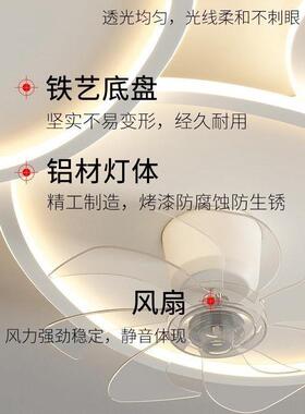 客厅灯吸顶风扇灯全光谱现代简约摇头主卧室电扇灯极简一体吊扇灯