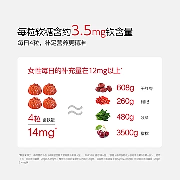 谷本日记轻派富铁软糖180g*4瓶共240粒[50元优惠券]-寻折猪