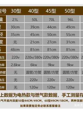 多功能煮面炉商用节能九鼎王煮面锅电热煮面桶天然气煤气麻辣烫锅