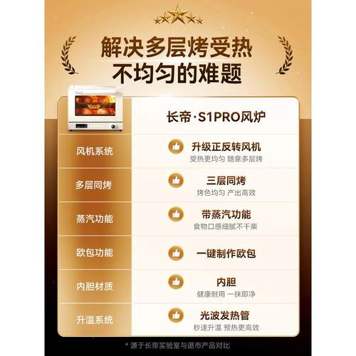 【国补15%】长帝S1pro风炉家用小型烘焙商用多功能发酵喷雾电烤箱 - 图3