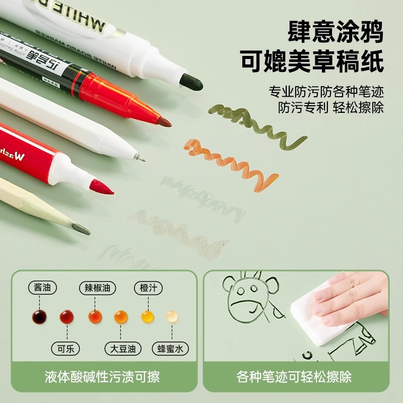 Miniso, environmentally friendly and odorless study desk mat