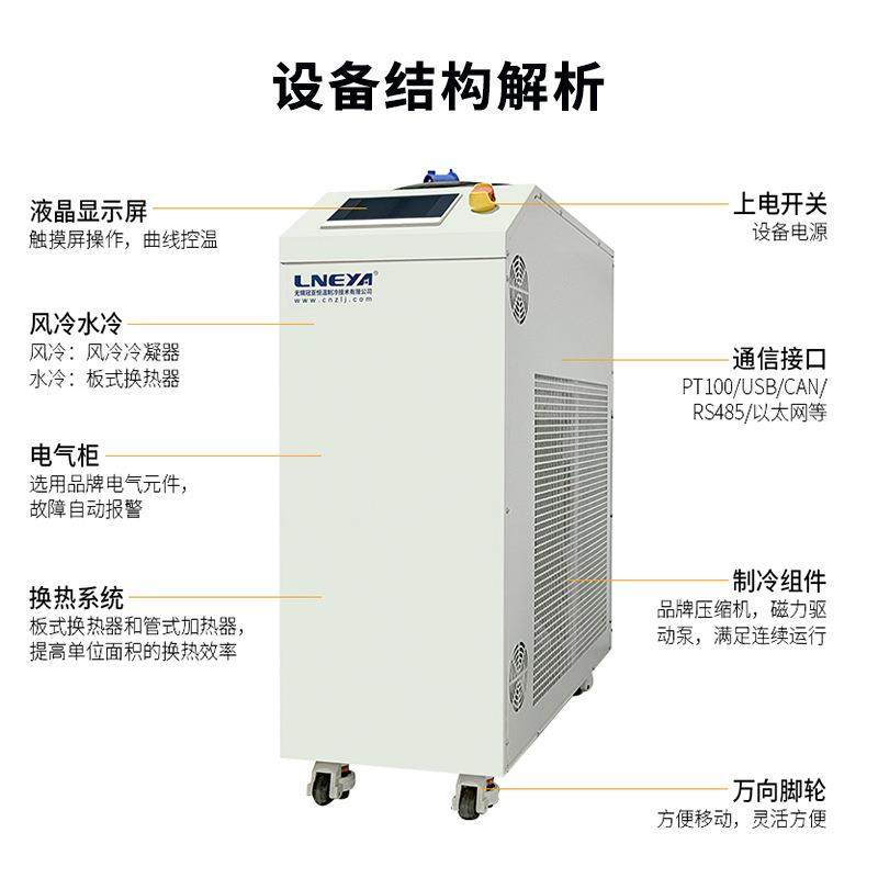 冠亚芯片封装测试恒温系统加热冷却控温装置高精度高低温一体机,淘宝优惠券,粉丝福利购,淘宝优惠卷