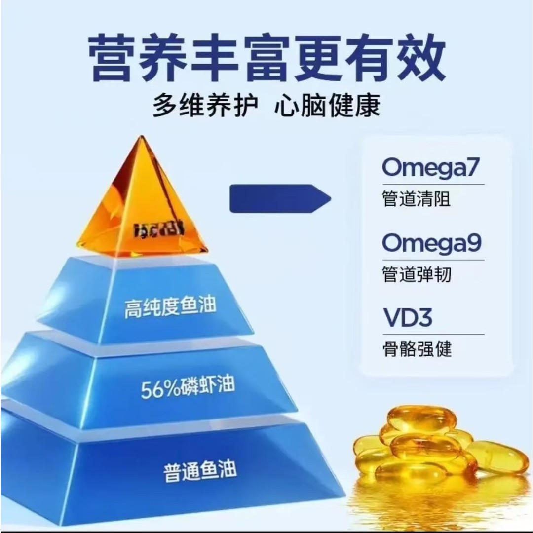 俄罗斯进口46码海豹油调和油胶囊100粒/盒omega调和油胶囊 - 图3