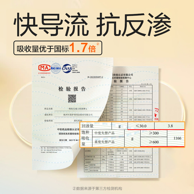 可靠吸收宝成人纸尿裤老人用尿不湿箱装80片男女孕产妇纸尿垫尿片,淘宝优惠券,粉丝福利购,淘宝优惠卷