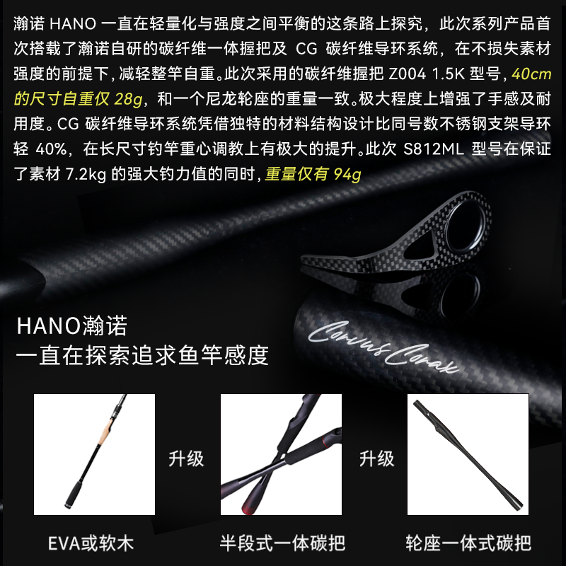 HANO瀚诺鸦骸路亚鱼竿全碳纤维一体握把直柄枪柄远投路亚竿抛竿,淘宝优惠券,粉丝福利购,淘宝优惠卷