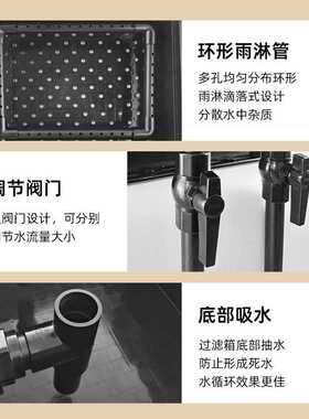 鱼盆周转箱鱼池过滤箱上置滴流盒外置水循环黑色鱼缸过滤器过滤桶