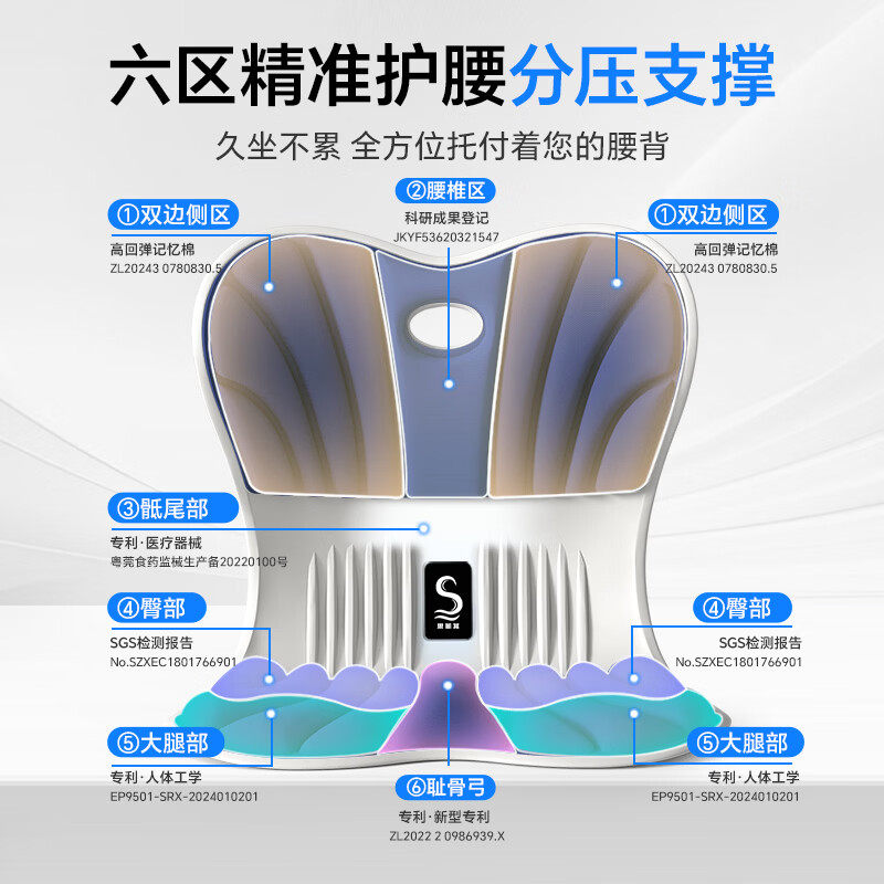 思菲其护腰坐垫靠背办公室司机久坐神器矫正坐姿椅人体工学腰靠垫