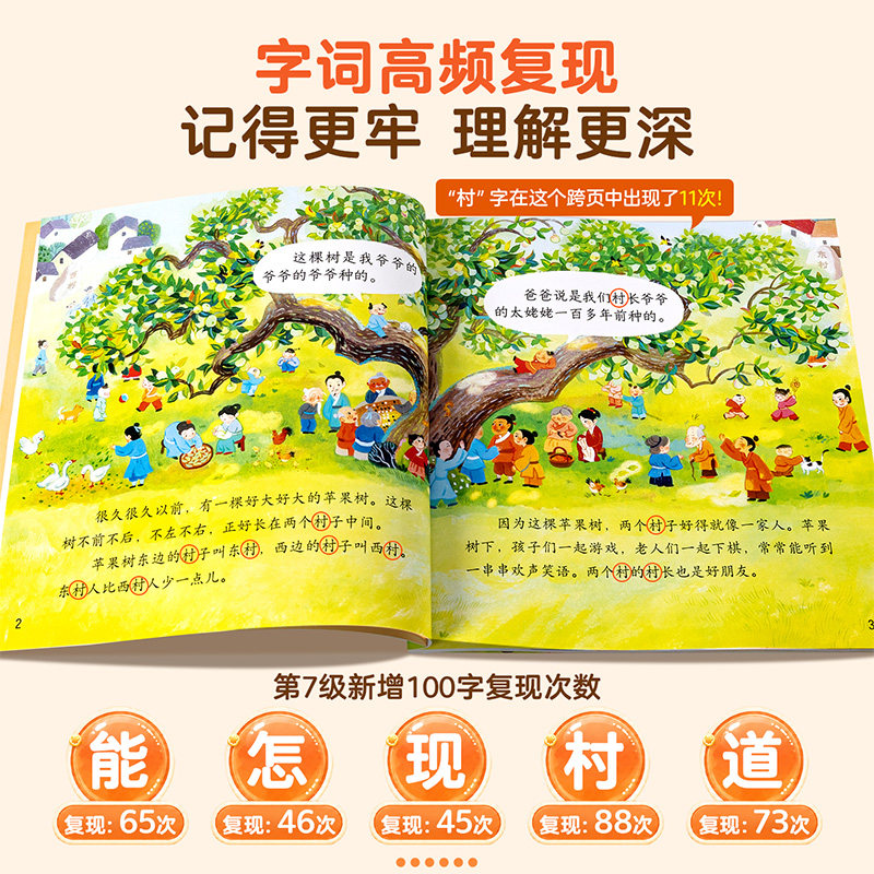 图 3