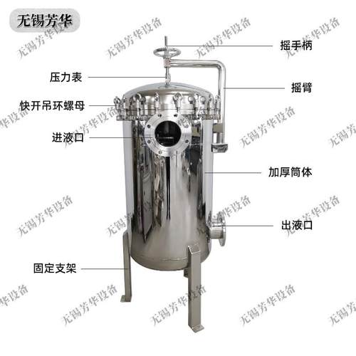 多袋式过滤器化工循环水过滤工厂地下水井水固液分离泥沙过滤器 - 图2