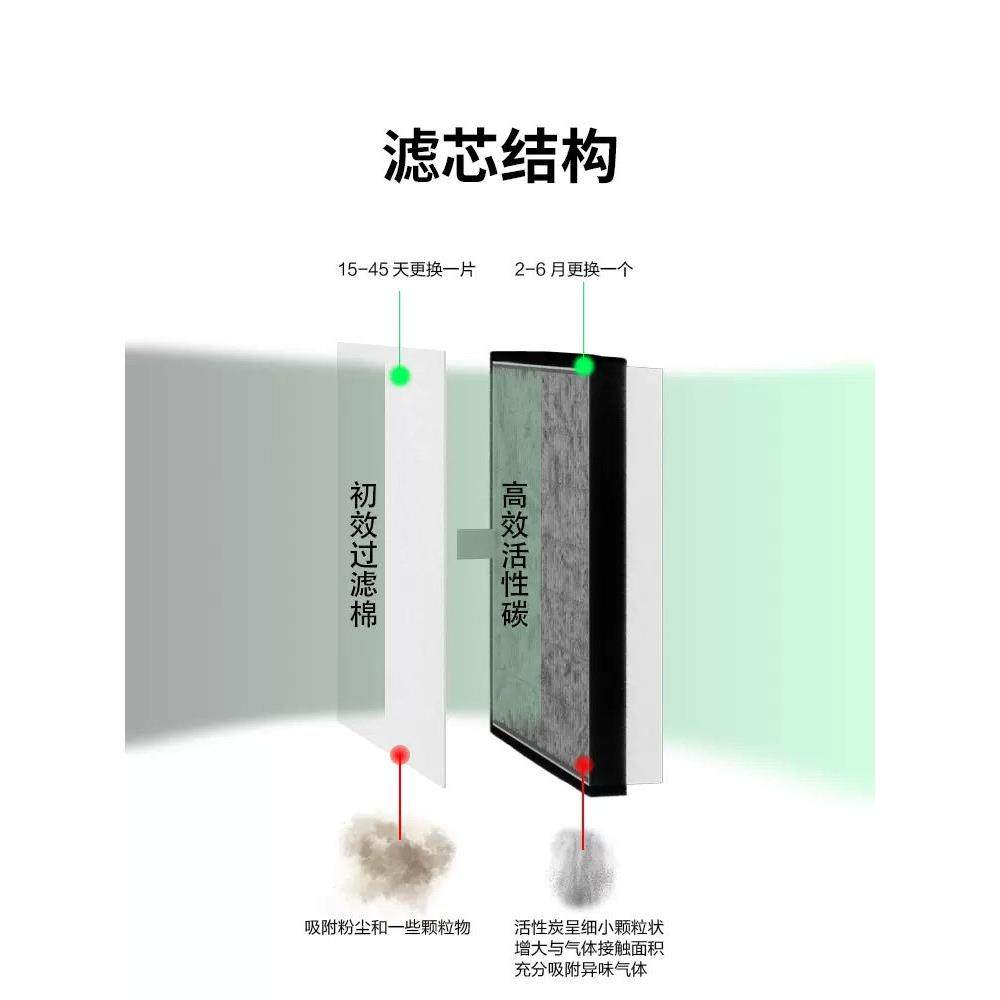 激光打标烟雾净化器工业移动式焊锡烙铁吸烟机雕刻金属粉尘收集器,淘宝优惠券,粉丝福利购,淘宝优惠卷