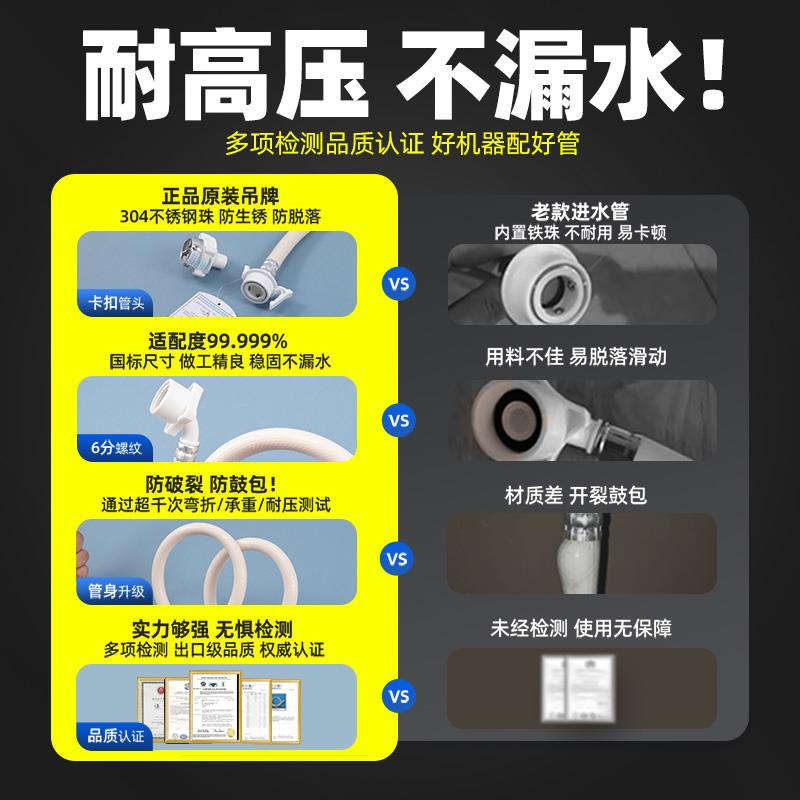 适用海尔全自动洗衣机进水管滚筒通用原装接头上水加长防爆软管子 - 图0