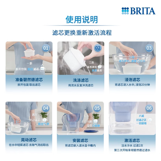 BRITA碧然德净水壶过滤芯过滤水壶家用自来水净水器配件官方德国
