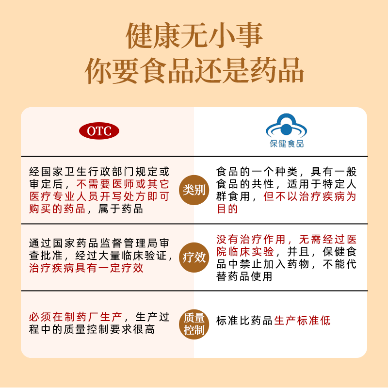 【康源药业直营】观音阁阿胶125g, OTC国药准字药字号